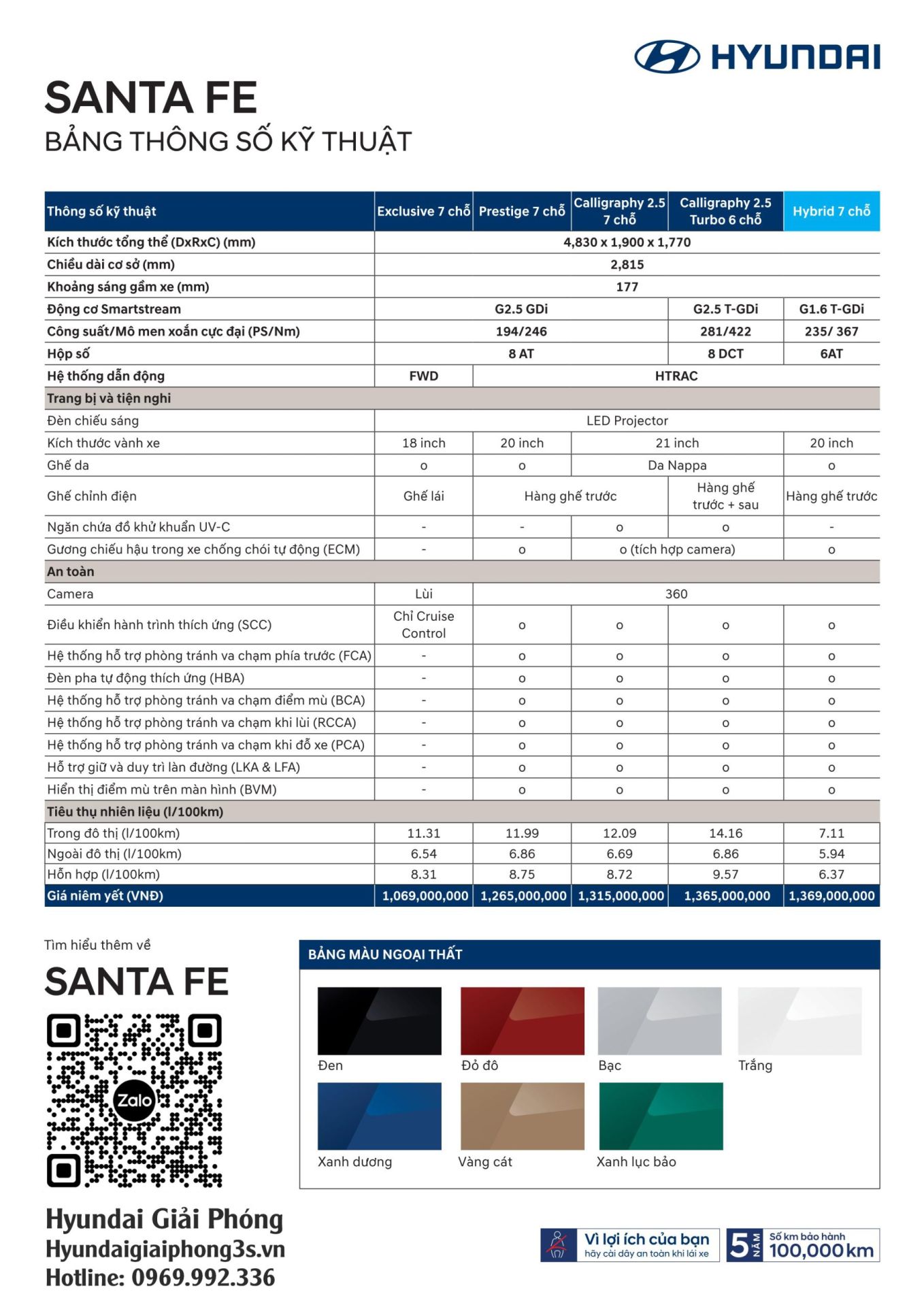 SantaFe 24