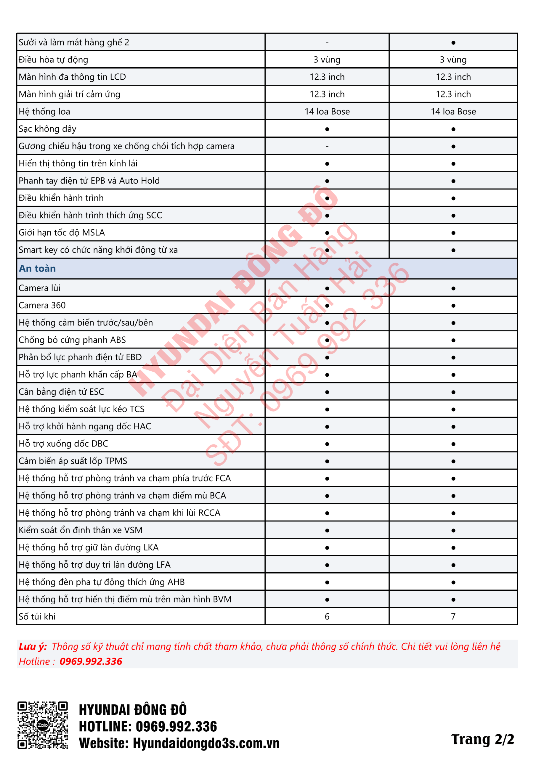 Catalog Palisade Hybrid