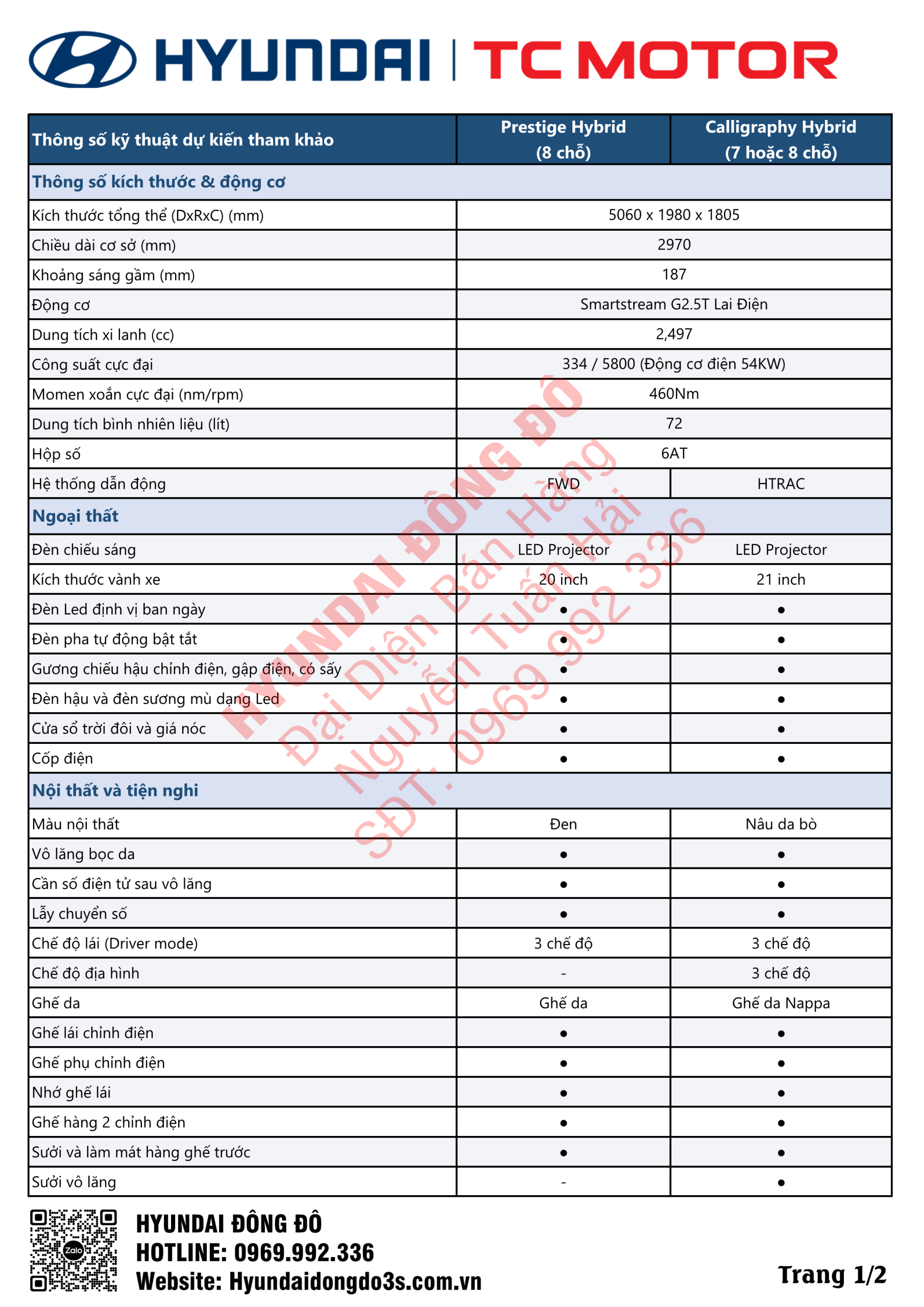Catalog Palisade Hybrid